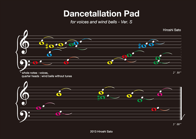 image of 'dancetallation' score